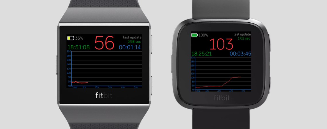 Fitbit HR Graph